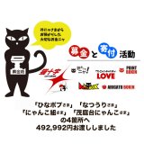 猫十字：にゃっ展からの支援報告