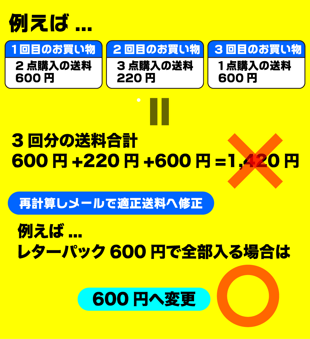 にゃん太通販