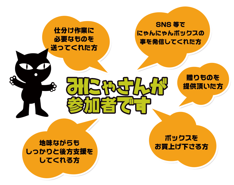 にゃんにゃんBOX