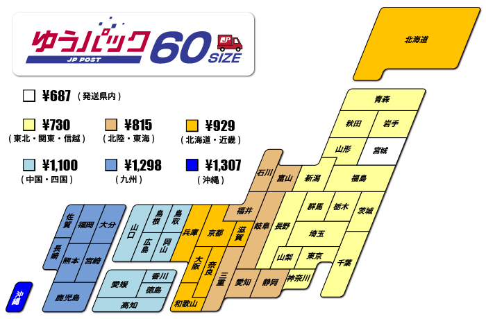 にゃん太通販からの地域別送料