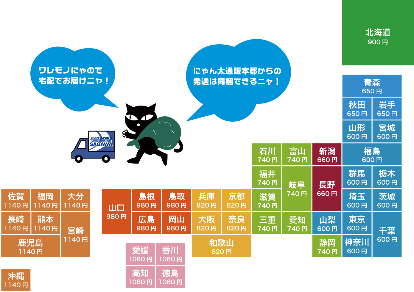 佐川急便